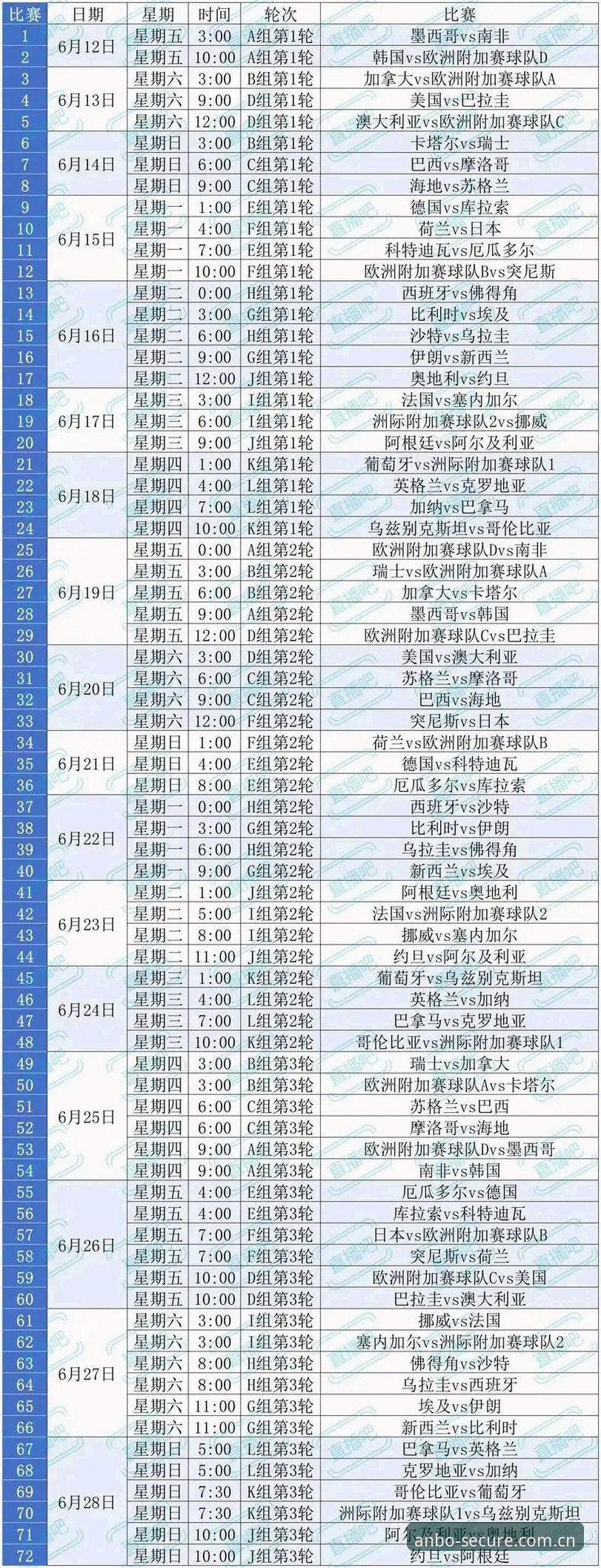 2026世界杯观赛困局深度分析：签证危机如何影响约旦土耳其球迷的赴美之旅